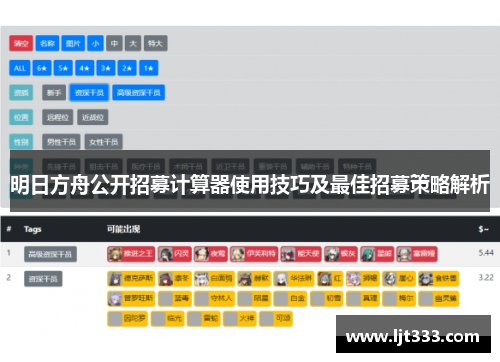 明日方舟公开招募计算器使用技巧及最佳招募策略解析